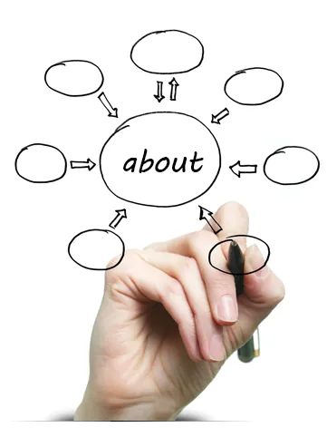 About Firsttech